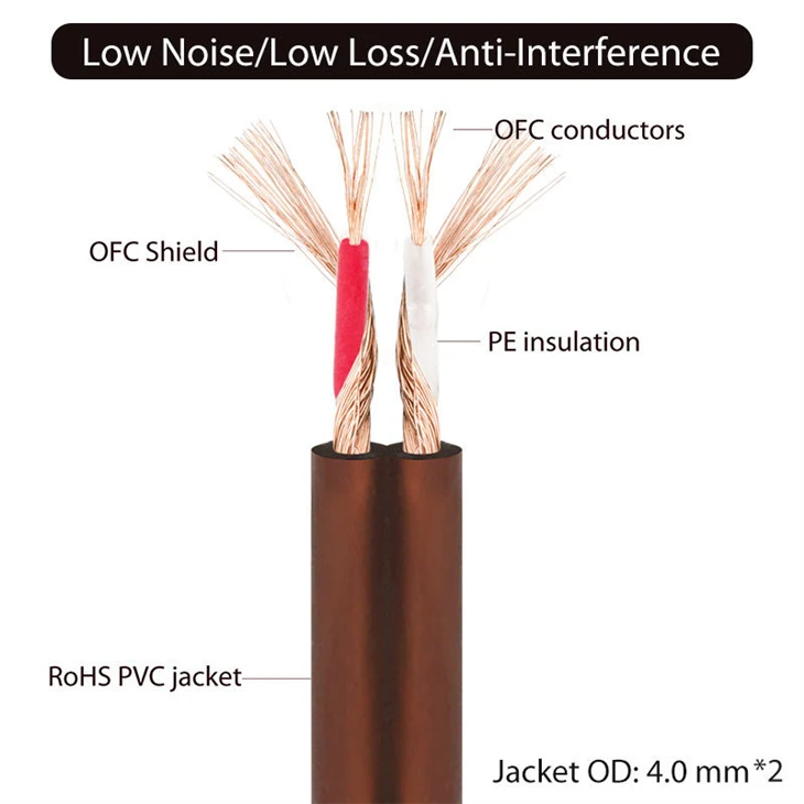 6.35mm To 3.5mm For Amplifier best 6.35mm To 3.5mm For Amplifier best